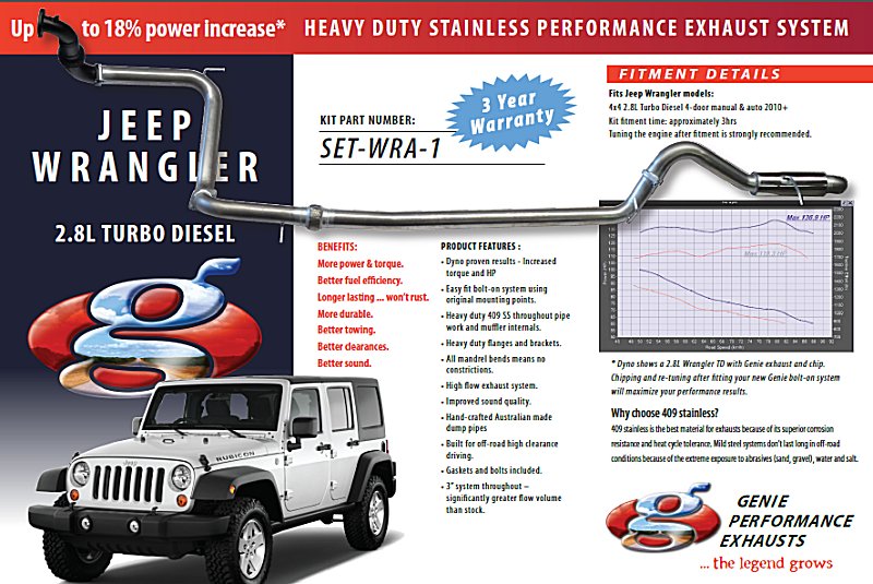 JEEP WRANGLER 2.8L Turbo Diesel 4-Door 2010+ 409 Stainless Steel