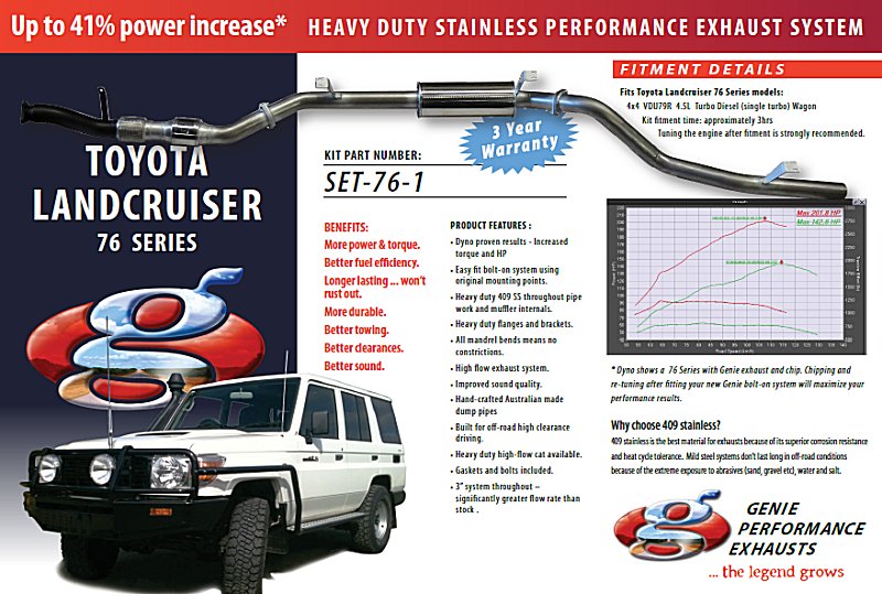 TOYOTA LANDCRUISER 76 SERIES VDU79R Turbo Diesel 4.5L 4X4 Wagon 409 Stainless Steel