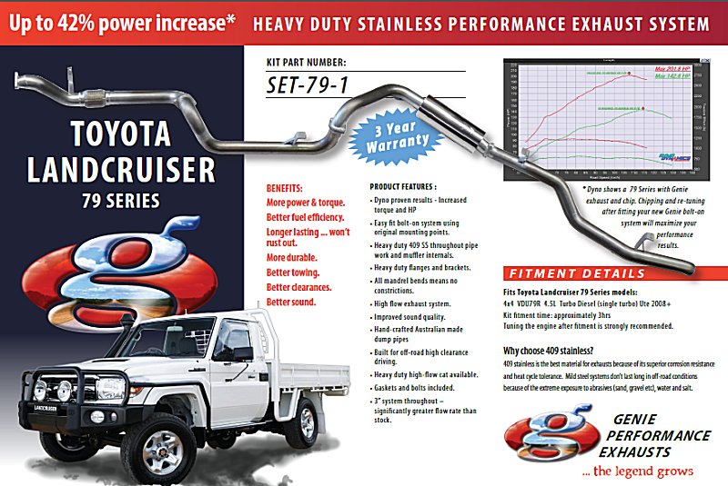 TOYOTA LANDCRUISER 79 SERIES VDU79R Turbo Diesel 4.5L 4X4 Ute 2008+ 409 Stainless Steel