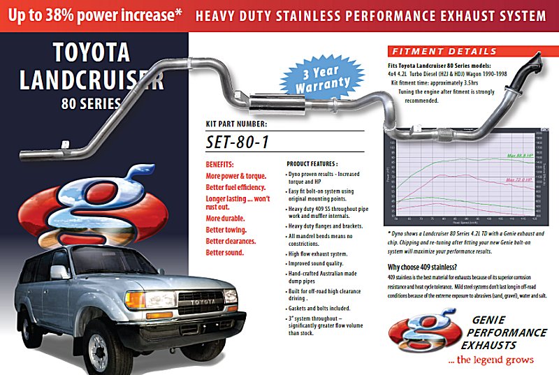 TOYOTA LANDCRUISER 80 SERIES HZJ & HDJ Turbo Diesel 4.2L 4X4 Wagon 1990-1998 409 Stainless Steel